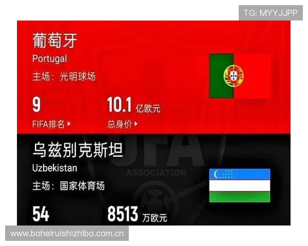 世界杯葡萄牙对民主刚果比赛门票购买途径全攻略,确保顺利入场观看比赛 世界杯葡萄牙对民主刚果比赛门票购买途径全攻略,确保顺利入场观看比赛